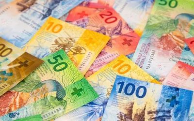 Силен раст на швајцарскиот франк