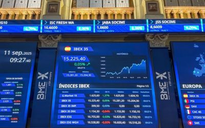 Европските берзи во пораст, а расте и цената на златото