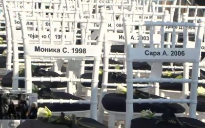 Една година од големата трагедија во Кочани во која животот го загубија 63 млади луѓе