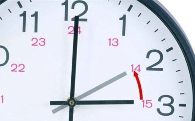 Викендов почнува летното сметање на времето